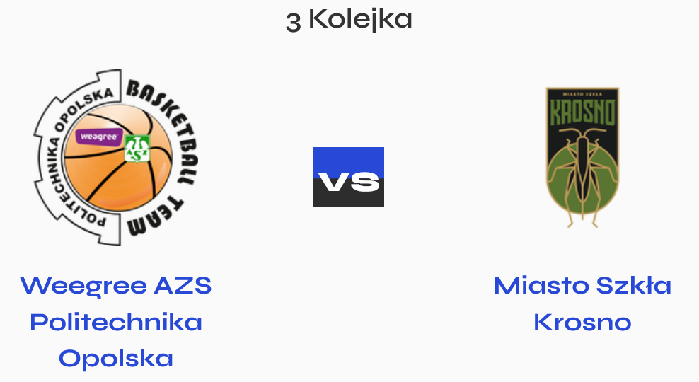 Weegree AZS Politechnika Opole